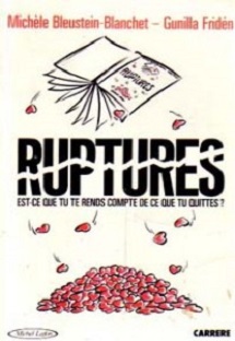 Couverture Ruptures